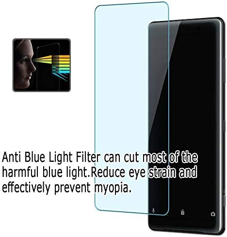 PUCCY 2 PACK ANTI BLUE Svjetlosni ekran zaštitni film, kompatibilan sa ZTE tabletom ZPAD 10 10.36 Tablet TPU čuvar （Ne ublaženi