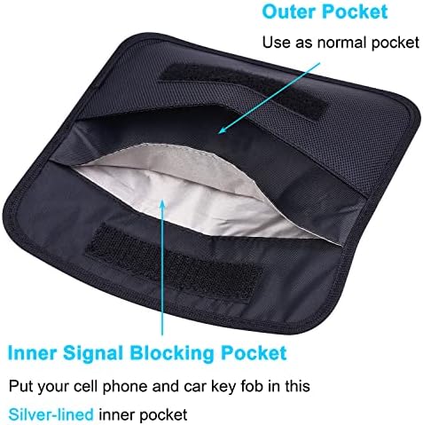 WisdomPro Faraday torba, RFID signal za blokiranje vrećice za zaštitu torbica za torbicu za zaštitu privatnosti mobitela