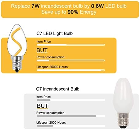 LED svjetiljka za noćno osvjetljenje, LED svjetiljke u kandelabru 97 912 ekvivalent 0,6 vata, žarulja sa žarnom niti od 7