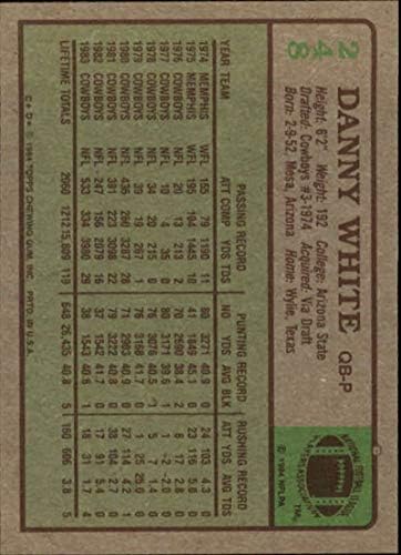 1984. Topps 248 Danny White Cowboys NFL Football Card NM-MT