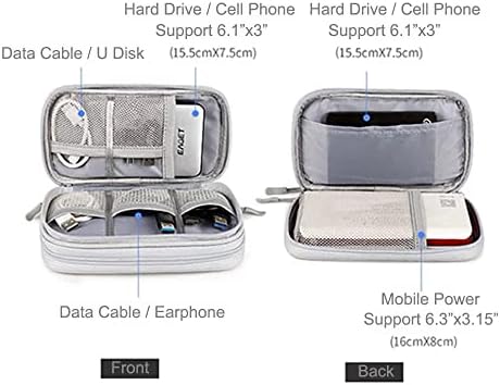 Elektronički organizator, torba za putni pribor, Futrola za kabel, kabel, Punjač, tvrdi disk, slušalice