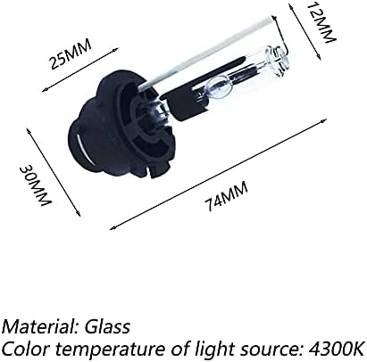 Jedinstveni postupak proizvodnje svjetiljki za pražnjenje velikog intenziteta u MPN, setovi pribora u trgovini biciklima;