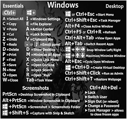 Easy PC tipke referentne tipkovnice-shortcut nova tema vinil naljepnica za bilo koje računalo prijenosno računalo ili radnoj