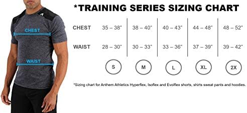 Anthem Athletics ISOFLEX WORKUOUT Kratke hlače muškarci 7 inčni džep s patentnim zatvaračem - trening, atletski, trčanje,