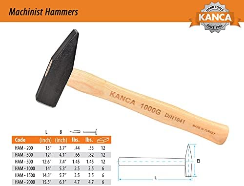 Kanca Ham-500, Machinistic Hammer, Blacksmith Hammer, Drve od pepela, ručni alati i usavršavanje kuće na kapljici, alati