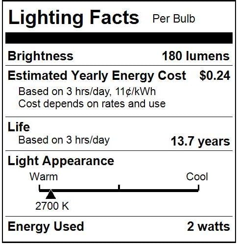 Žarulja od 91072 s LED filamentom od 96 96. 5, cjevasta, 2 vata, 180 lumena, međuprostorna baza od 917, bez podešavanja svjetline,